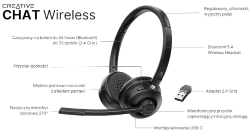 Creative CHAT Wireless