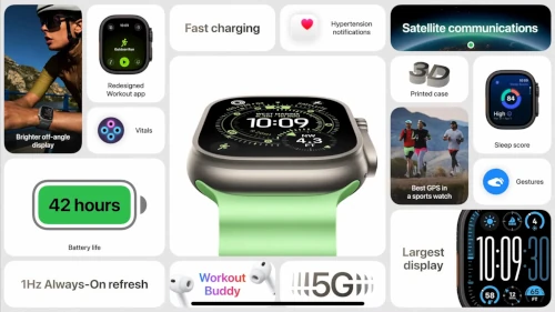 Apple Watch