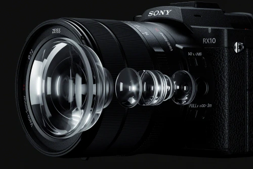 Obiektyw ZEISS Vario-Sonnar T w aparacie Sony RX10 V