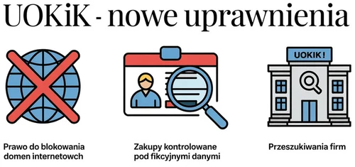 uokik nowe uprawnienia 02 500