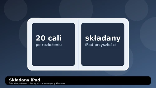 Apple składany iPad 20 cali