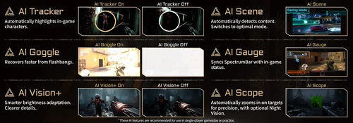 MSI MEG X AI Tracker AI Scene AI Vision+ AI Scope
